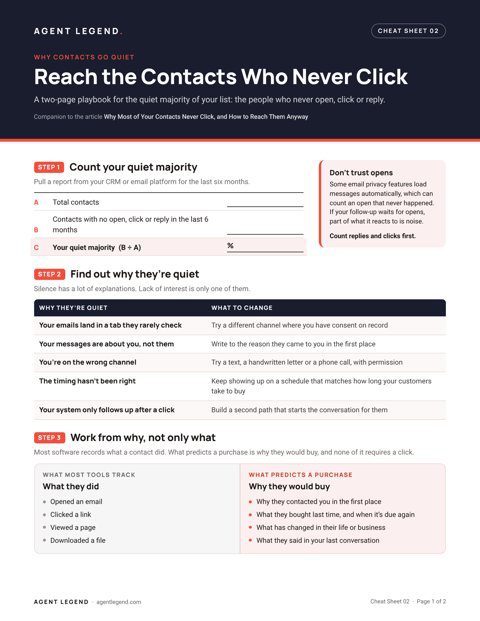 Preview of the Reach the Contacts Who Never Click cheat sheet