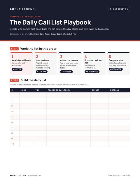 Preview of the The Daily Call List Playbook cheat sheet